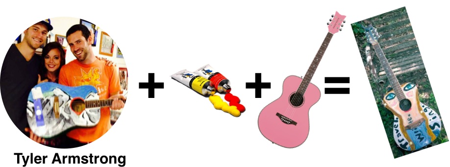 Tyler Paints Guitars