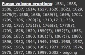 Volcan de Fuego activity periods